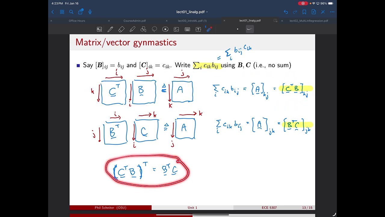 Lecture 1b and 2a