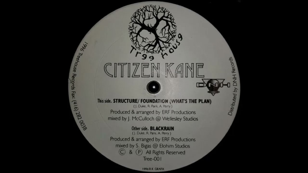 Citizen Kane - Blackrain Instrumental (Remake)