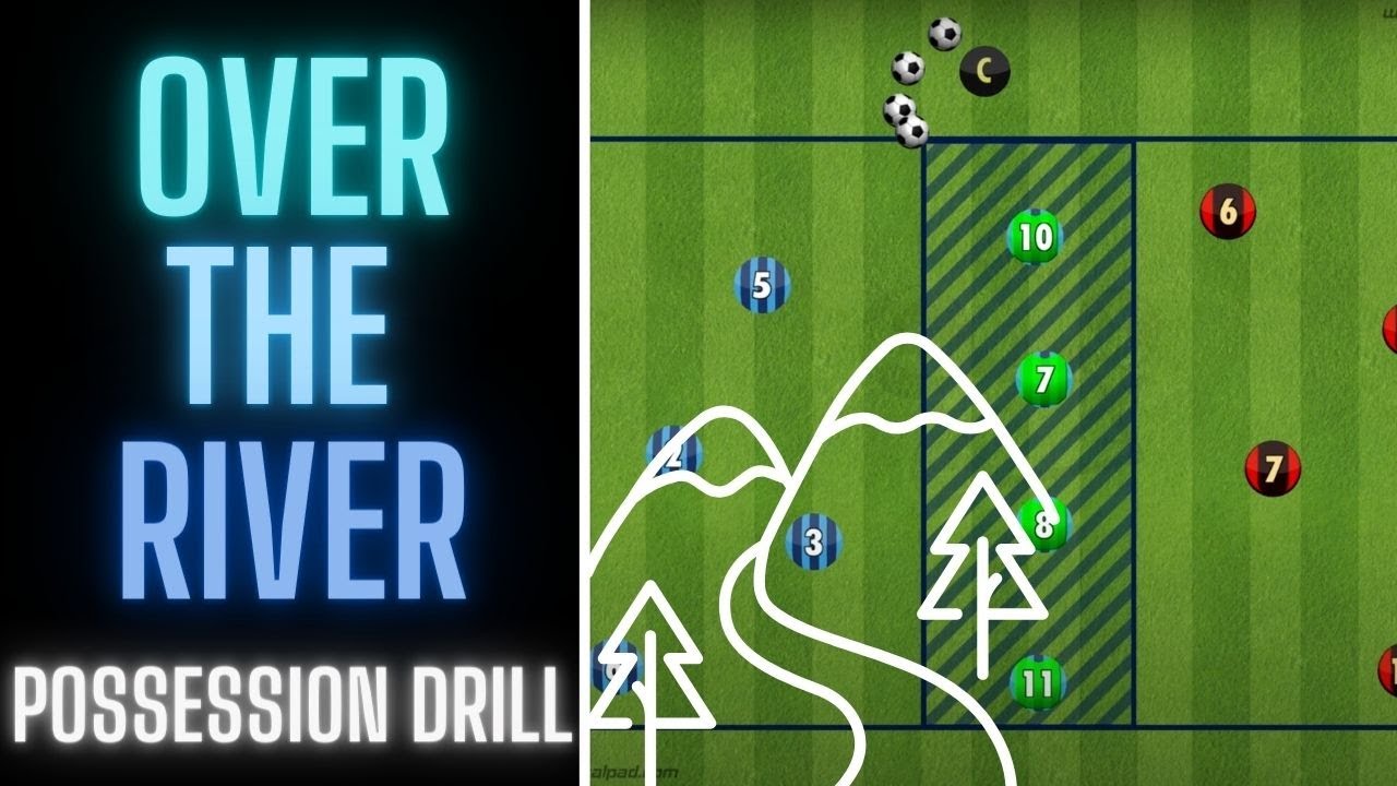 Possession Drill | Over The River | U10, U11, U12, U13 | Soccer/Football