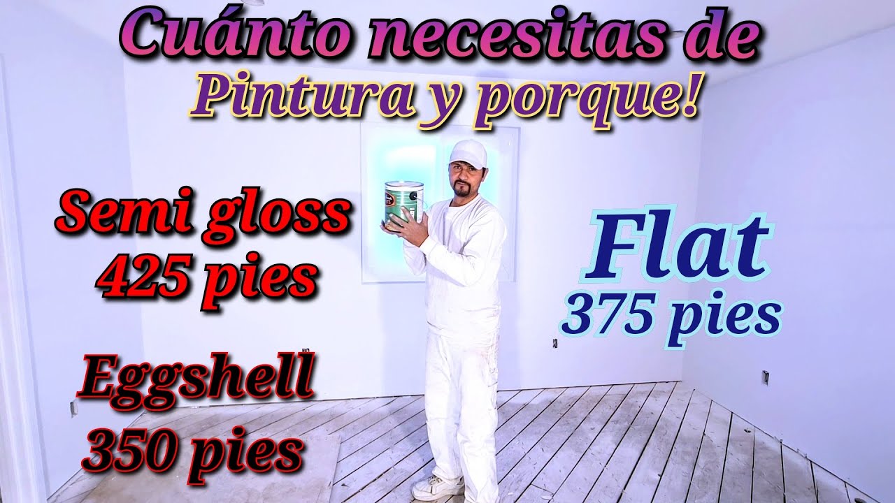 Cómo calcular la pintura que necesitas para las paredes!