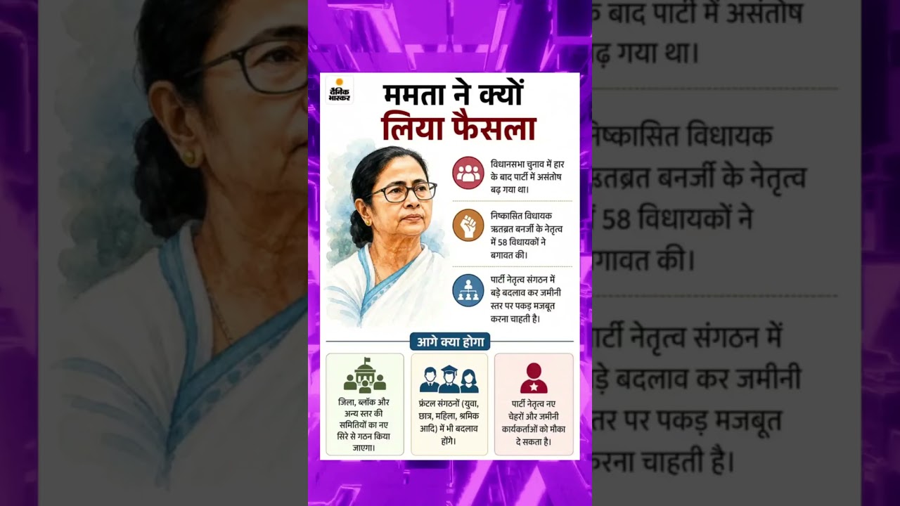 WEST BENGAL ASSEMBLY 2026 | TMC snatched from mamata #ytshorts #shortsvideo #TMC #BJP