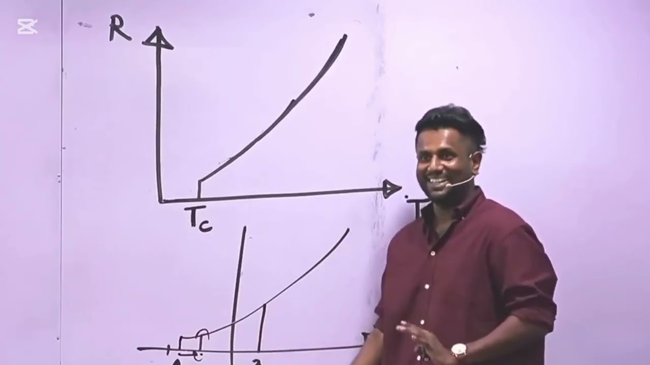 ලංකාවට නොබෙල් තෑග්ගක් ?? 😧😧|| වෙන කරන්න දෙයක් නැති නිසා ඉගෙනගන්න ලංකාවෙ මිනිස්සු #physicswithera