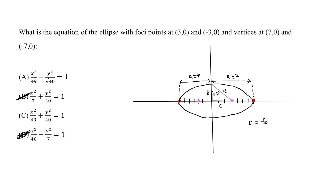 FE Exam Review - Analytic Geometry - Ellipse Equation