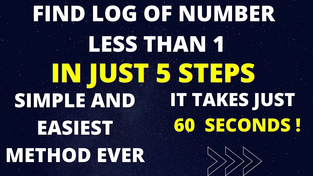 Find log of number less than 1