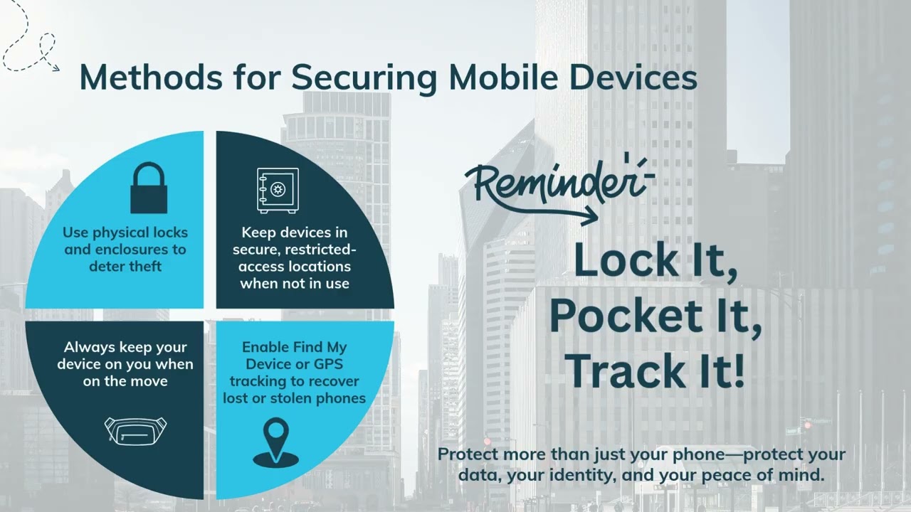 CTS 115 Lesson 3: Mobile Device Physical Security