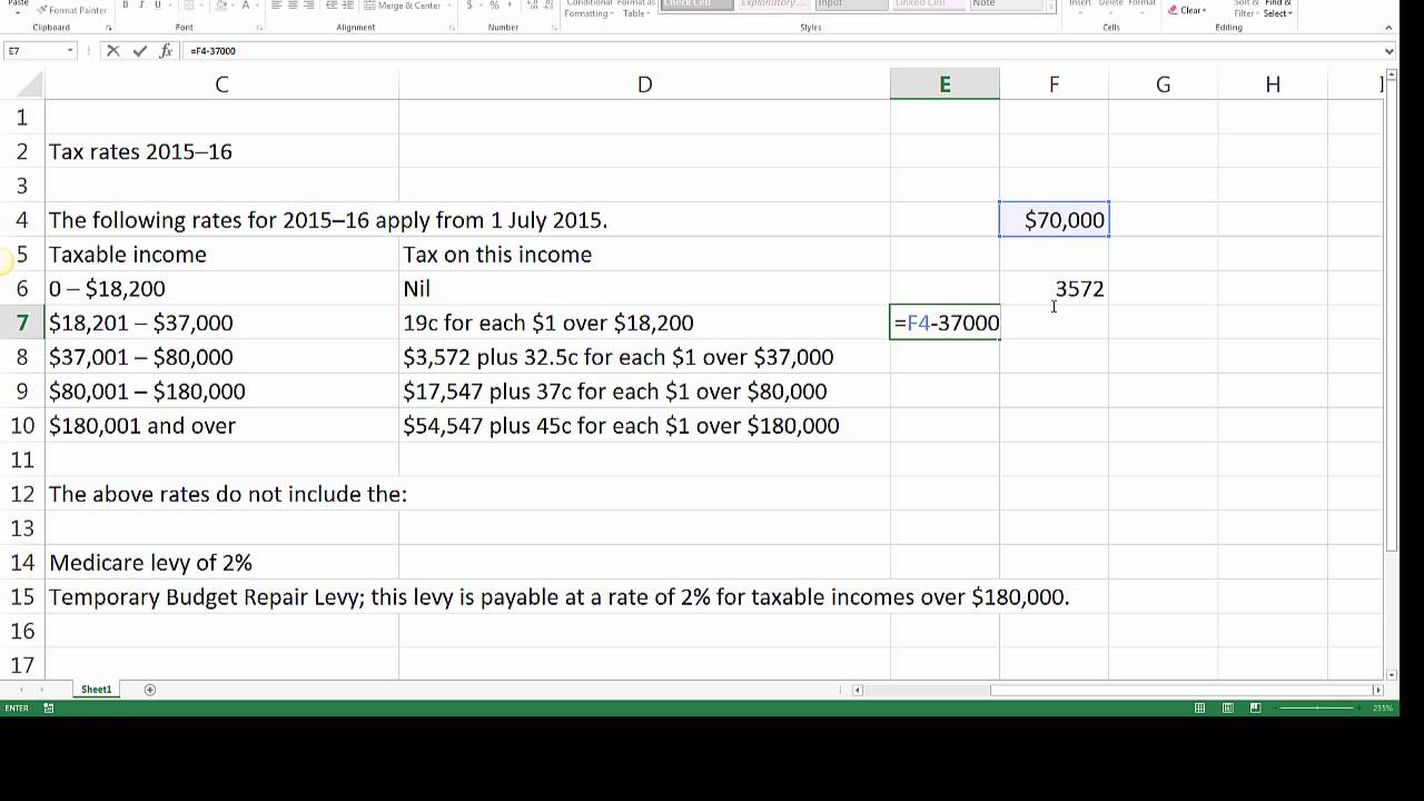 How to Calculate PAYG Tax in Australia - Tax Withheld