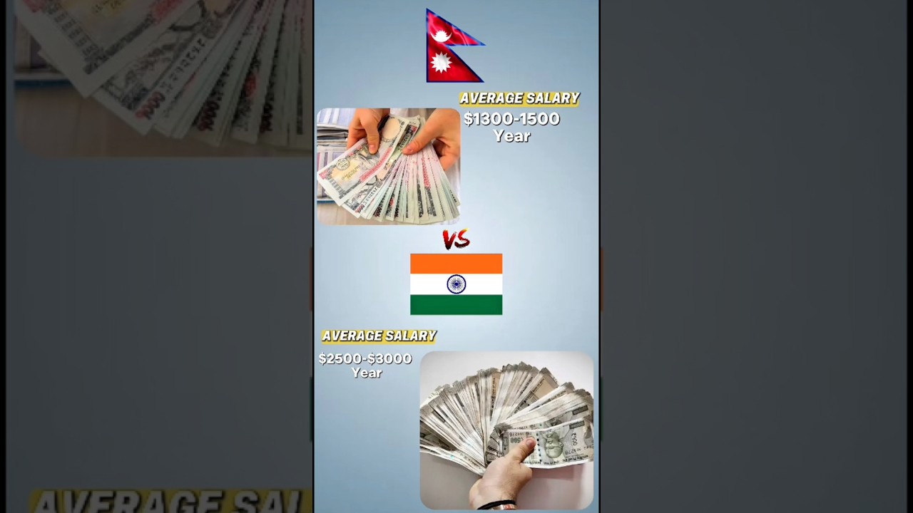 Непал против Индии: кто умнее? 🧠 Образование и битва за будущее 2026 🇳🇵🇮🇳