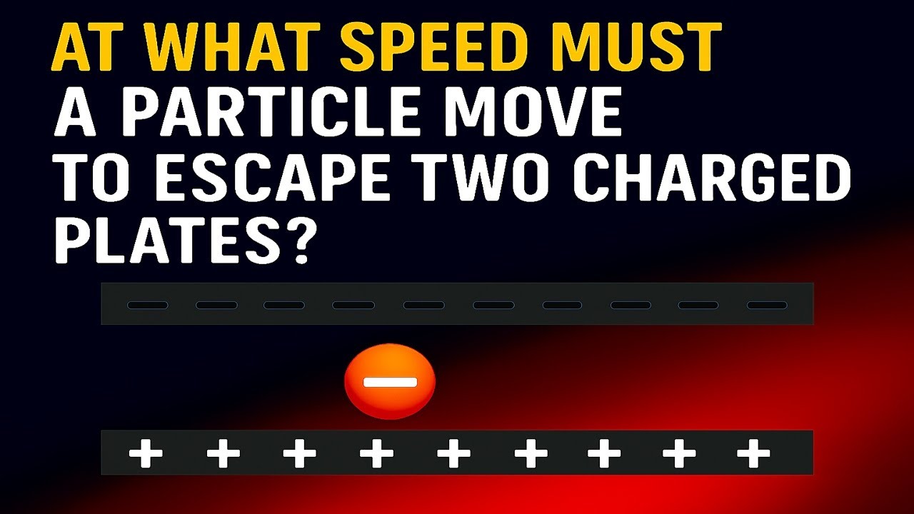 Charged Plates Escape (EXAMPLE)