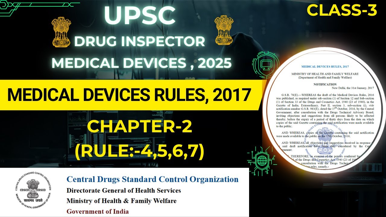 UPSC Drug Inspector 2025🔥 | Medical Devices Rules 2017 Explained | Class A&ndash;D, Grouping, Standards