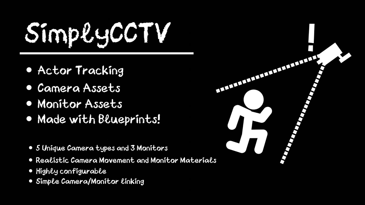 SimplyCCTV : Cameras Made Easy