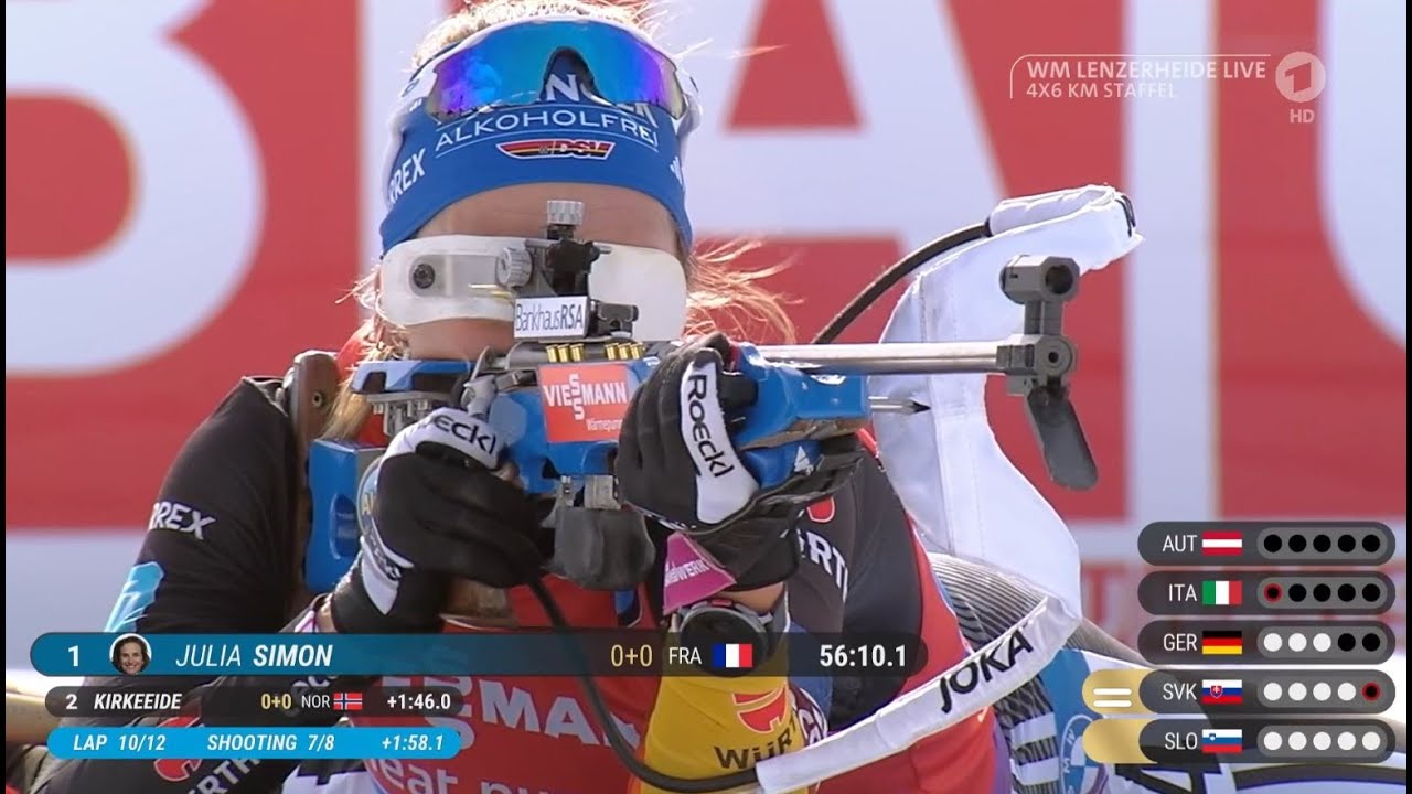 Biathlon Season 24/25 - Relay Women - Lenzerheide (SUI)