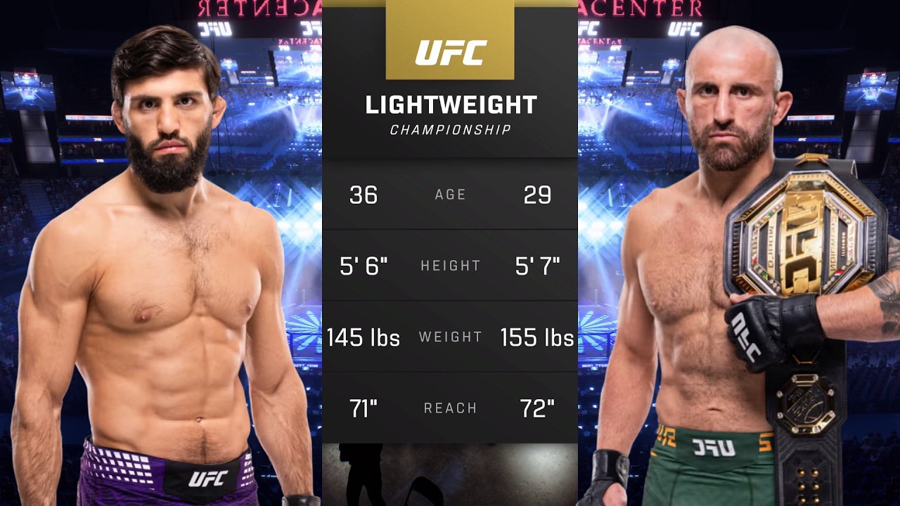 Alexander Volkanovski vs Arman Tsarukyan Full Fight - UFC Fight Of The Night