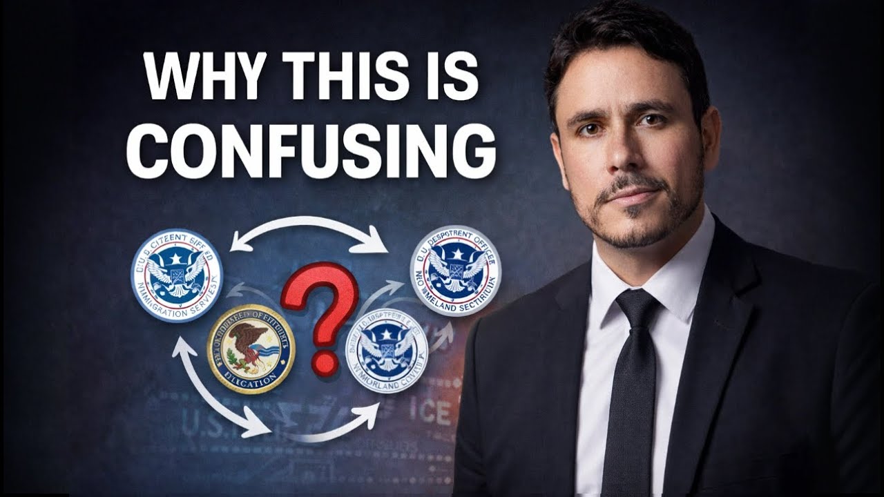 U S  Immigration for Paralegals in 2026 &ndash; How the System Really Works