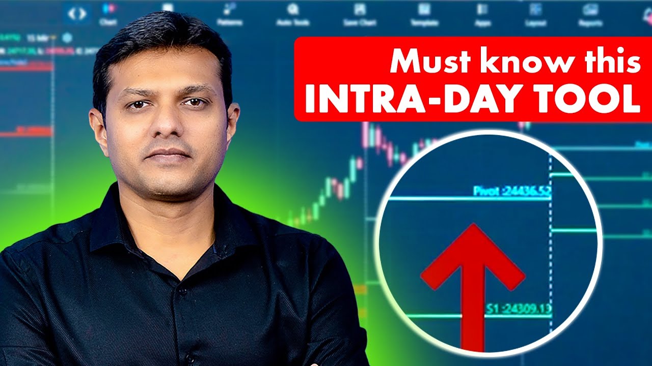 The Ultimate Tool for Plotting Support, Resistance & Breakout Levels! : D Pivot