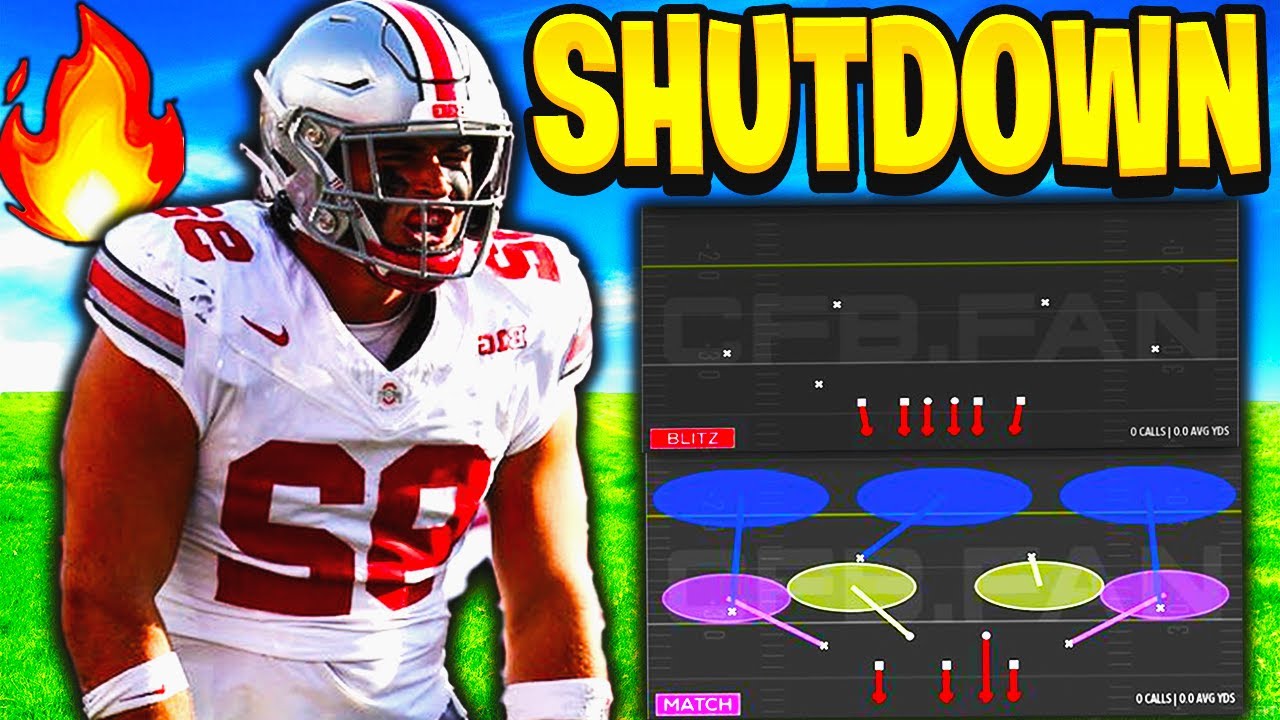 🚨NEW BEST DEFENSE AFTER PATCH🚨SHUTDOWN RUN & PASS! STOP RPO&rsquo;S! BEST TIPS & TRICKS!
