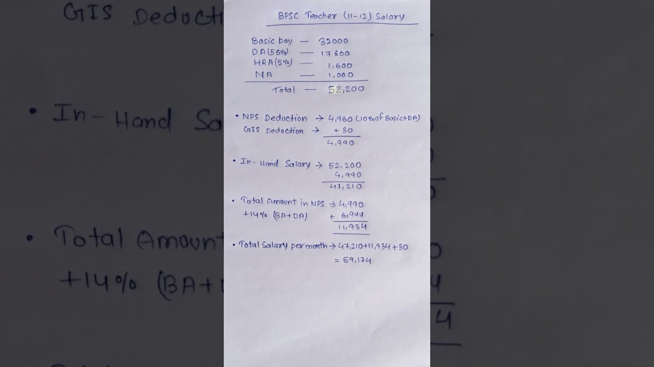 BPSC Teacher&rsquo;s (11-12) Salary structure