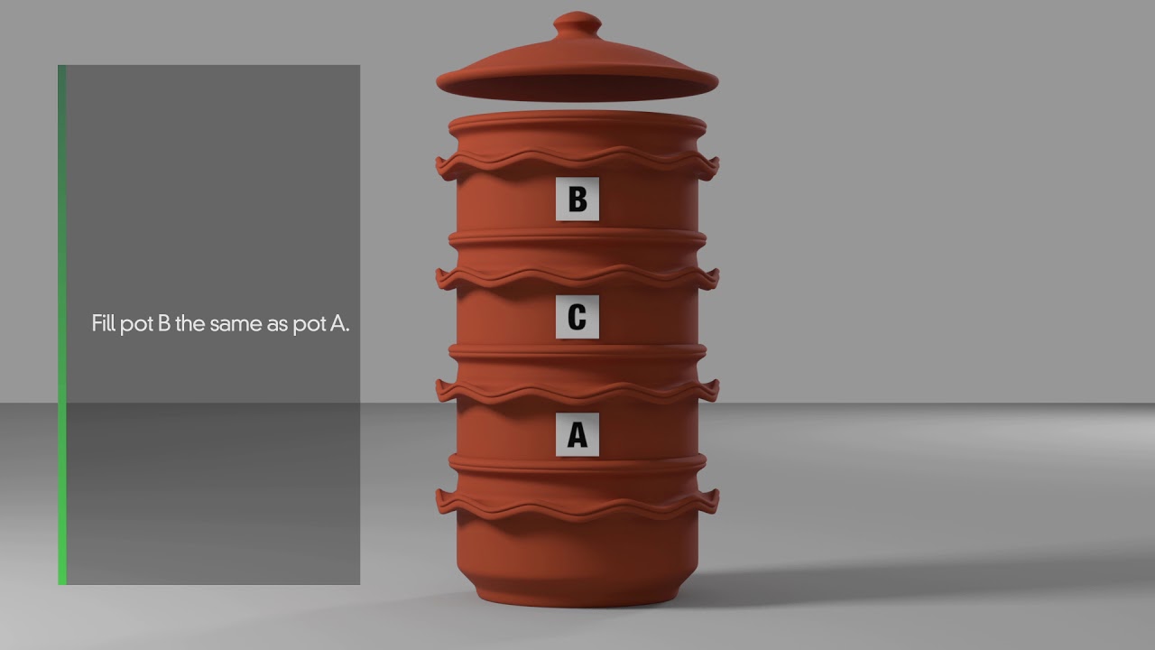 EcoRich Terracotta Home Food Waste Composter - How It Works