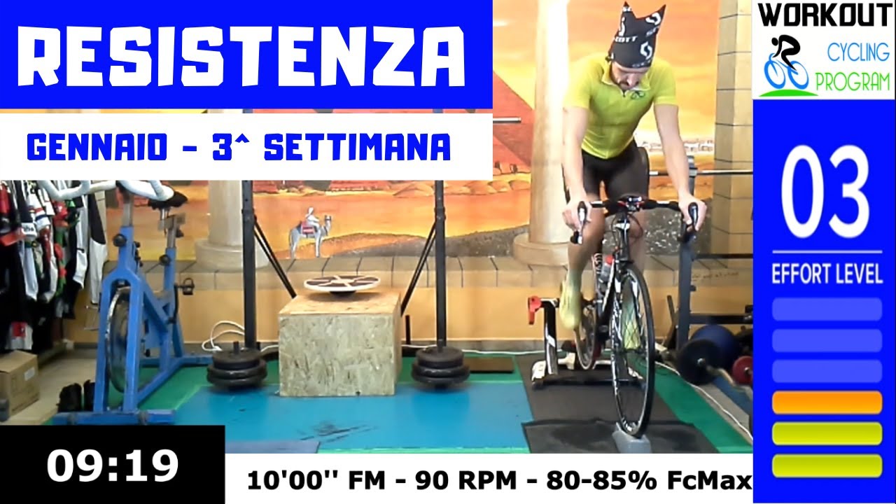 (Allenamento Ciclismo) - Cycling Indoor - Gennaio - 3^ Settimana - Resistenza