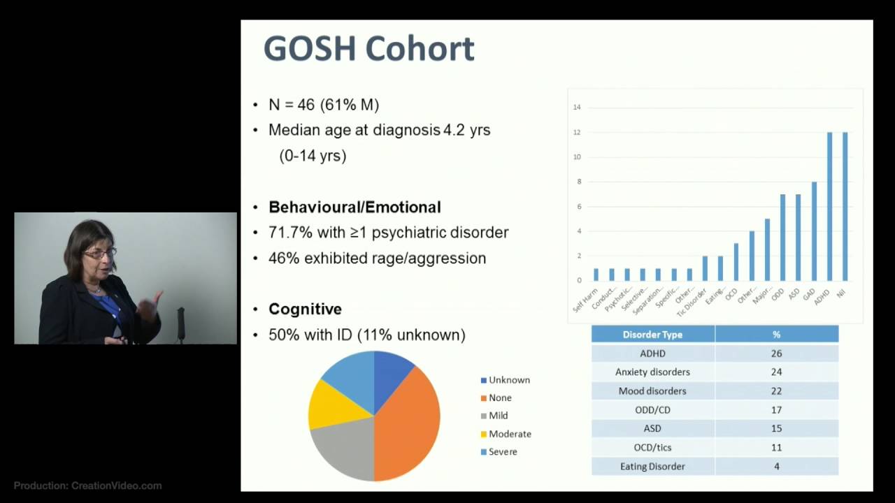 Hypothalamic Hamartoma: Diagnosis & Management Beyond the Seizures by Helen Cross