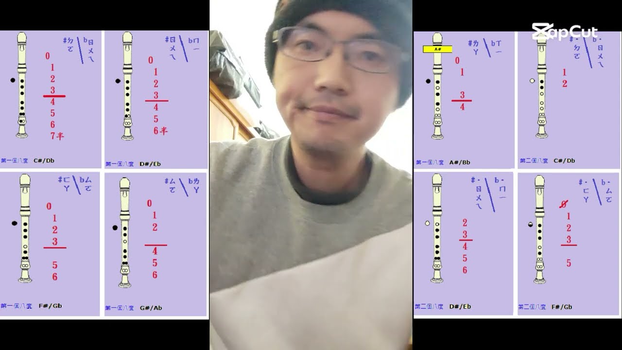直笛教學-高音直笛半音的指法