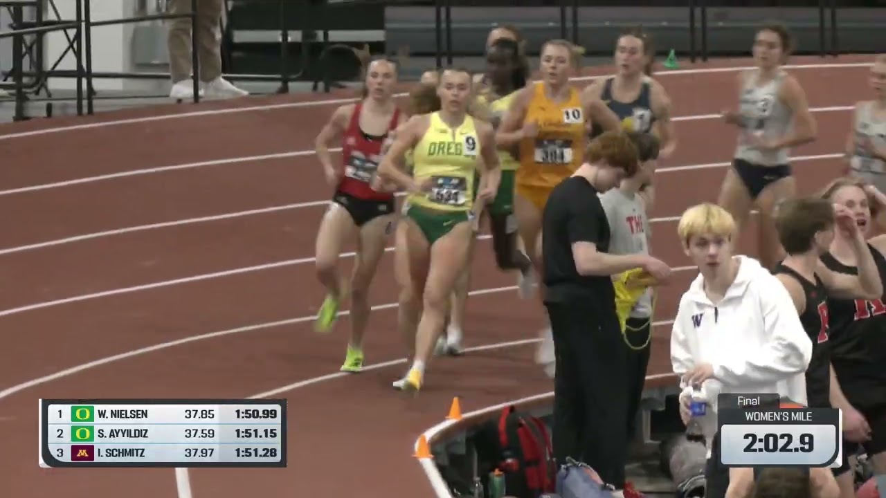 Women's Mile - Big Ten Indoor Championships 2026 [Full Race Replay]