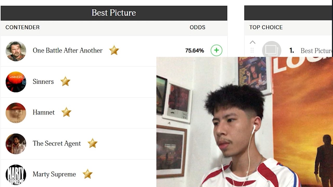 ពានរង្វាន់ Oscars លើកទី៩៨ | ការទស្សន៍ទាយរបស់ខ្ញុំ
