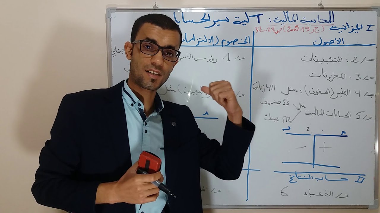 محاسبة عامة  (محاضرة 04):  آلية سير الحسابات للميزانية وحساب النتائج