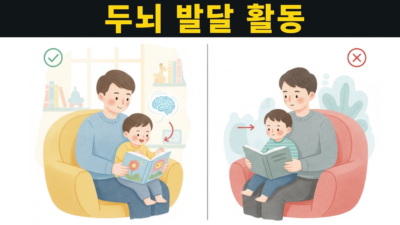 아이의 학습 능력을 키워주는 5가지 일상 활동