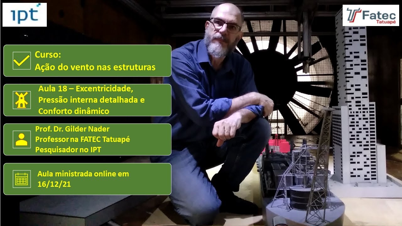 Aula 18 – Excentricidade, Pressão interna detalhada e Conforto dinâmico - ABNT 6123 - Túnel de Vento