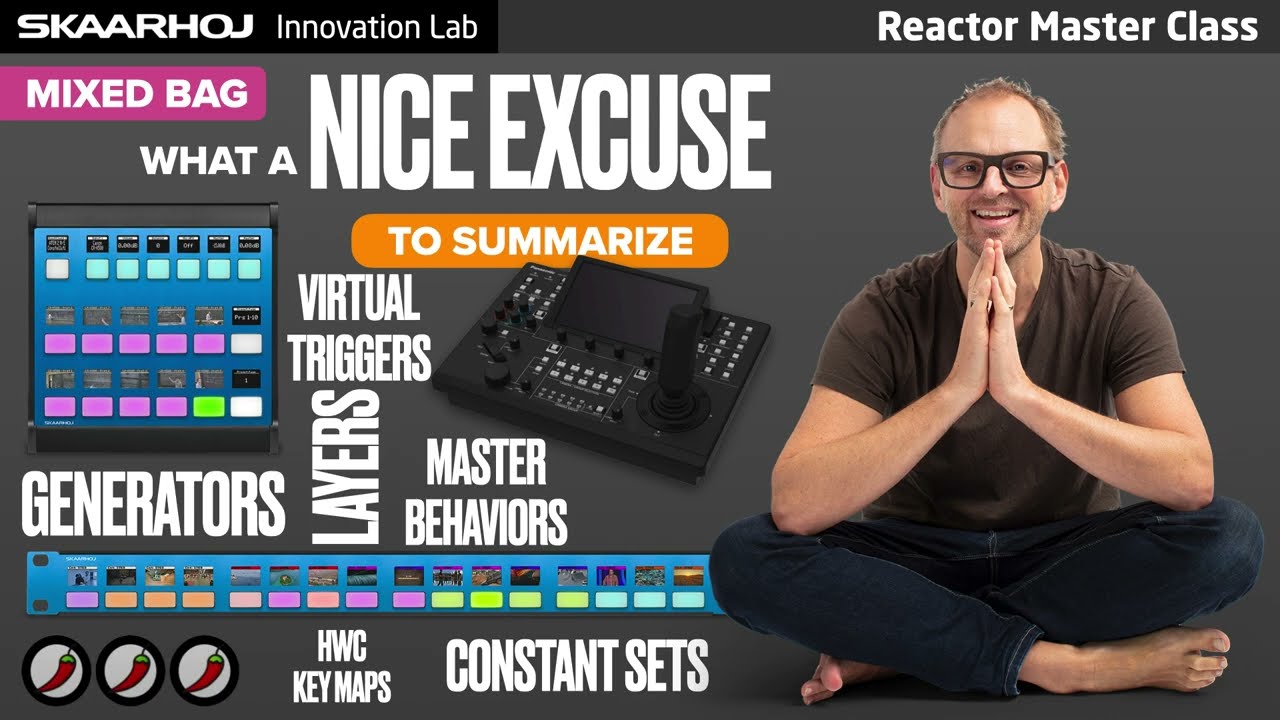 Dissecting Reactor Functionality: An In-depth View of AW-RP150 Setup