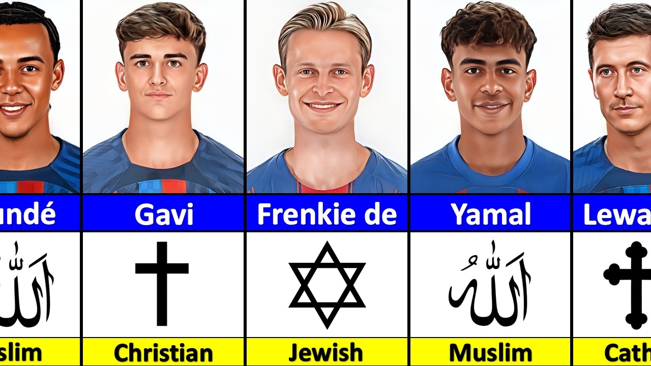 Religion of All Barcelona Football Players in (2025 - 26) Season | Muslim, Christian & Others ☪️✝️✡️