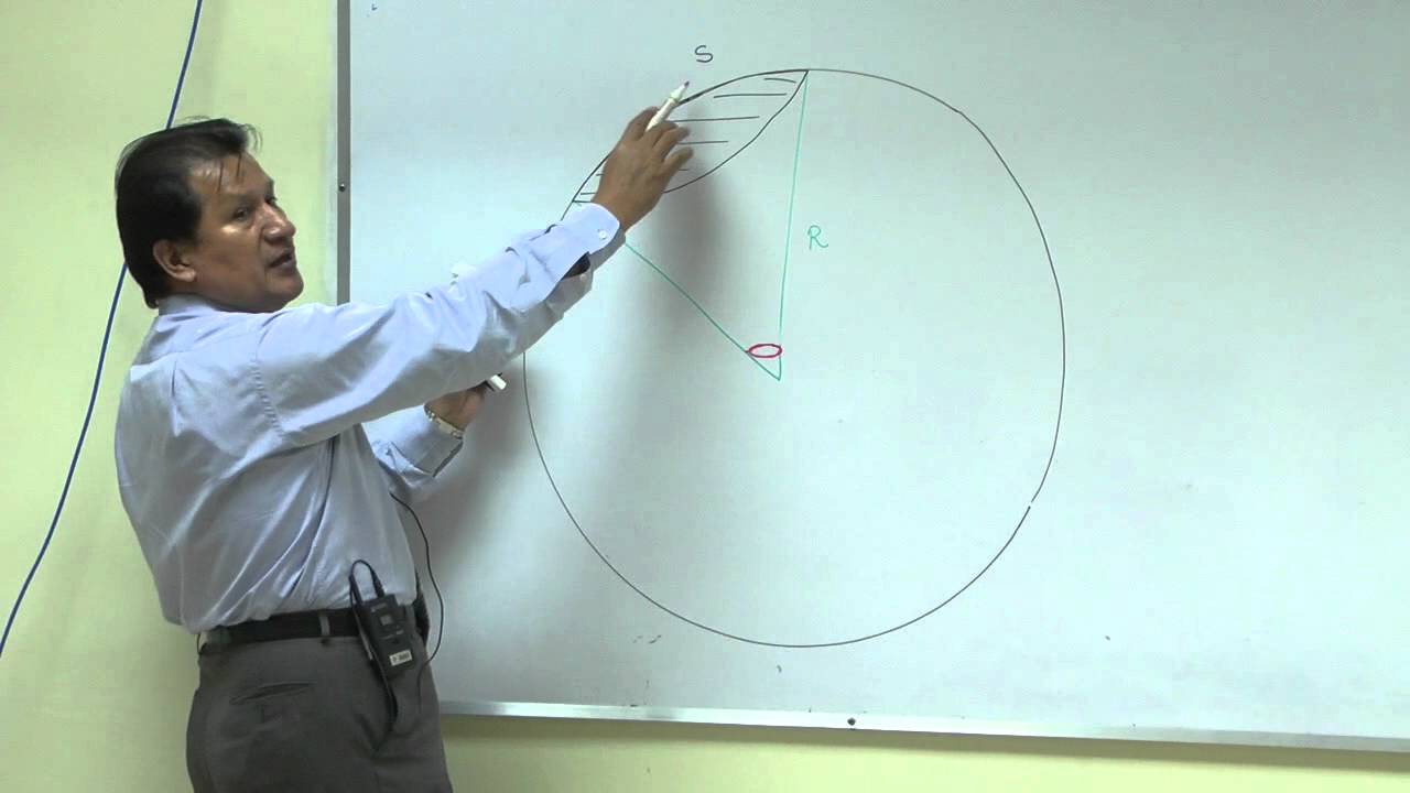 Teorema Electrostático de Gauss: concepto de Ángulo Sólido
