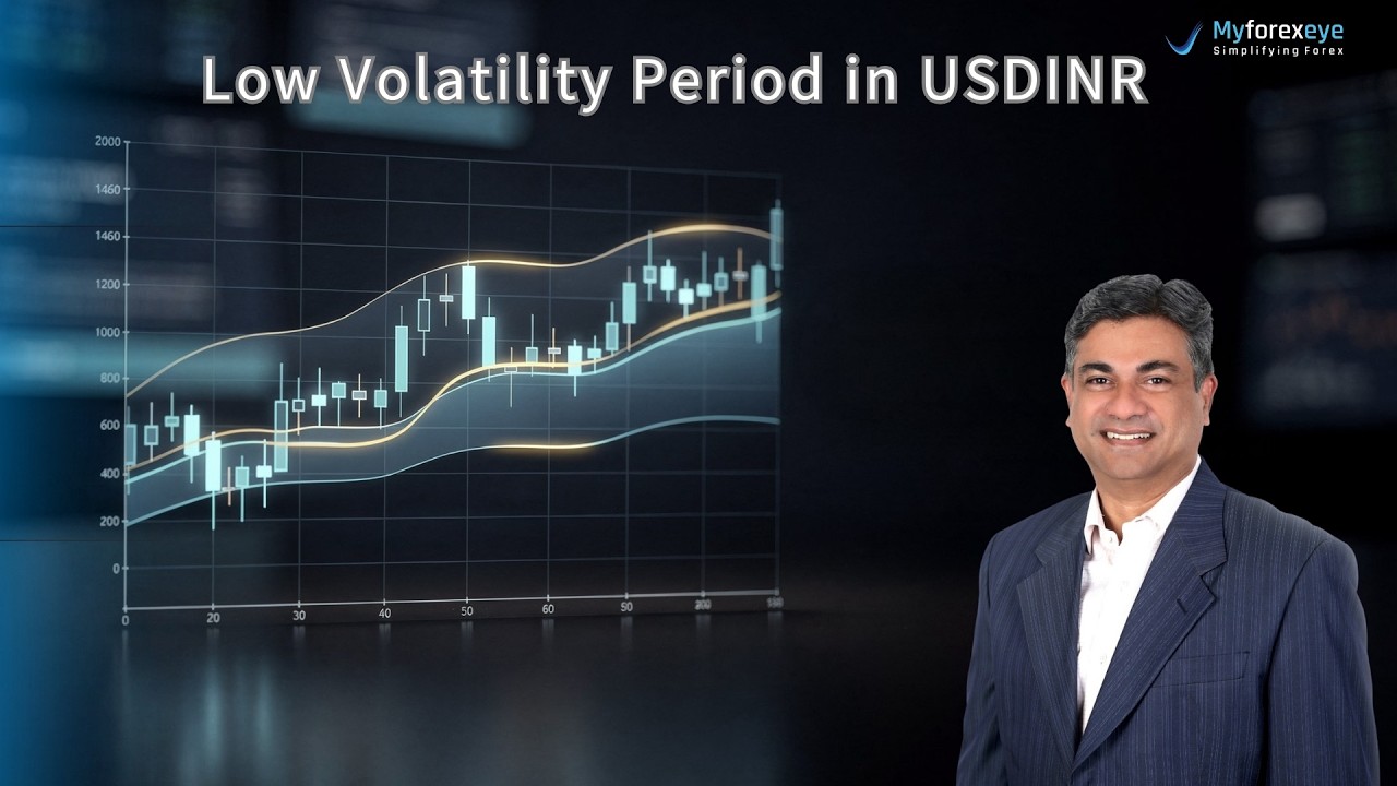 Low Volatility Period in USDINR
