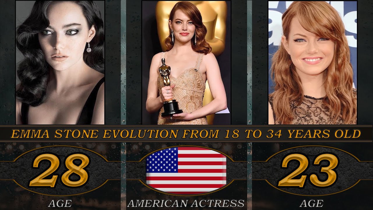Emma Stone evolution from 18 to 34 years old