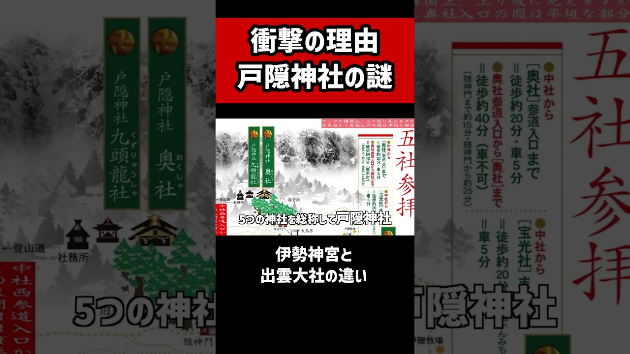 【神棚と神様】衝撃！？戸隠神社の謎・前編  #神道 #神棚 #神社 #歴史 #天地彌榮 #いやさか #郷右近丸彦