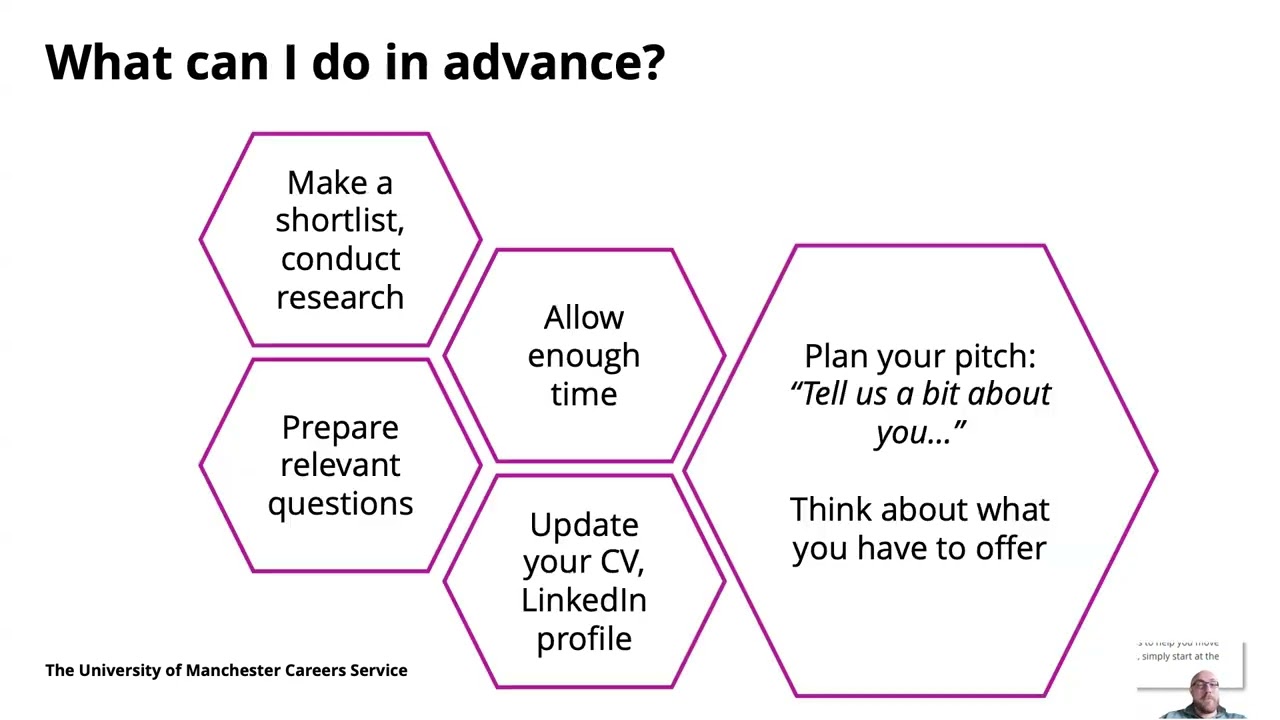 Prepare for the Careers Fair 07/10/2024
