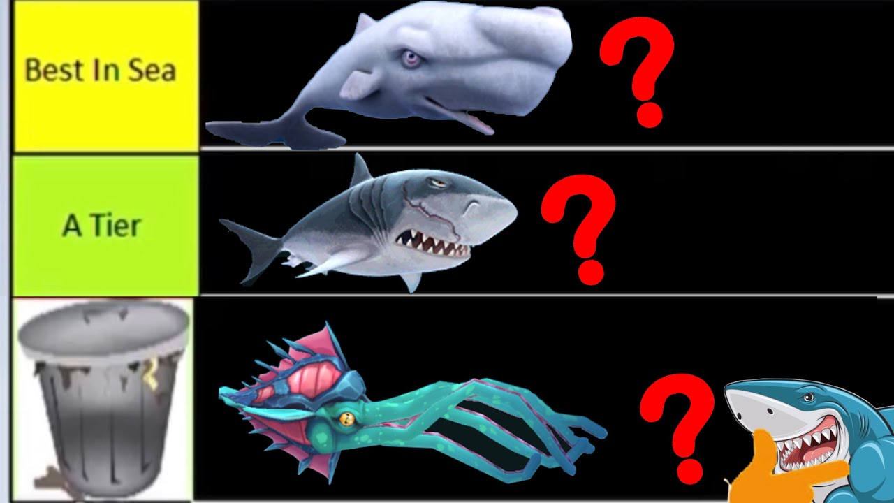 RATING ALL THE SHARKS FROM HUNGRY SHARK EVOLUTION