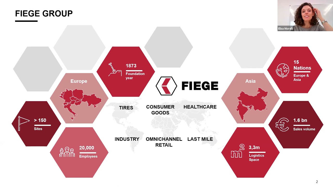 FIEGE ECOMMERCE LOGISTICS incontra i candidati