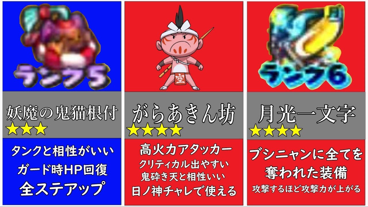 赤猫団 白犬隊 限定要素比較ランキング【妖怪ウォッチバスターズ】