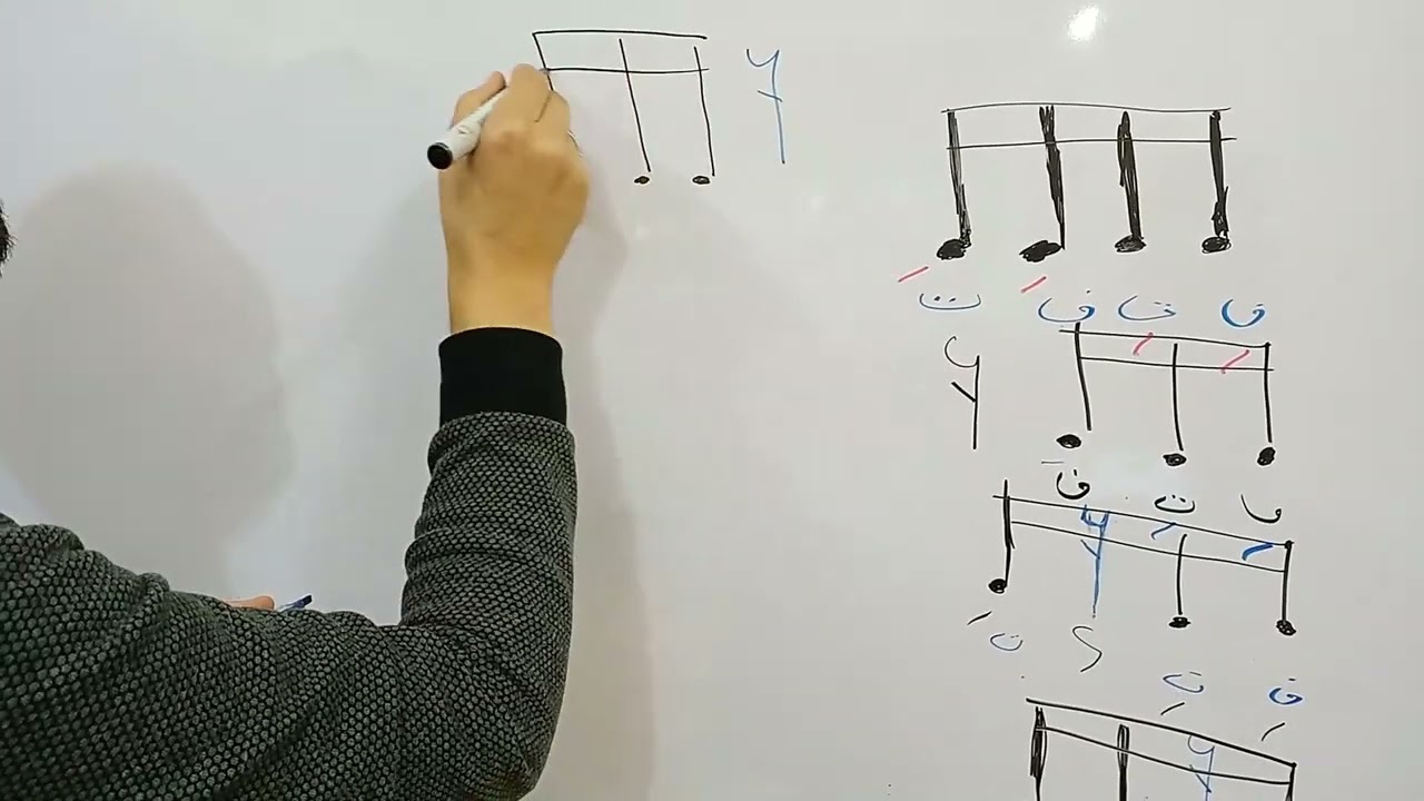 تعلم قراءة النوتة الموسيقية شرح احدی الاشكال الايقاعية ومشتقاتها ف ت ف ت الدرس الثالث#تعليم_اونلاين