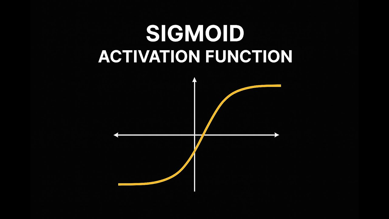 Lecture08: Learn Deep Learning: Sigmoid as Activation Function