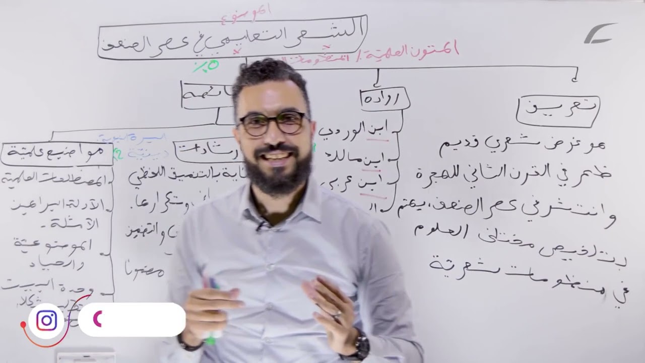 عربية02| الشعر التعليمي في عصر الضعف و الانحطاط | الشعب العلمية  | بكالوريا 2023