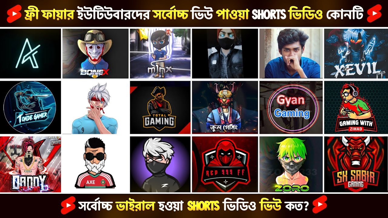 ফ্রী ফায়ার বড় ইউটিউবারদের প্রথম ভাইরাল Shorts ভিডিও কোনটি ?😵Unknown Fact Free Fire🎯BD 21 Hunter