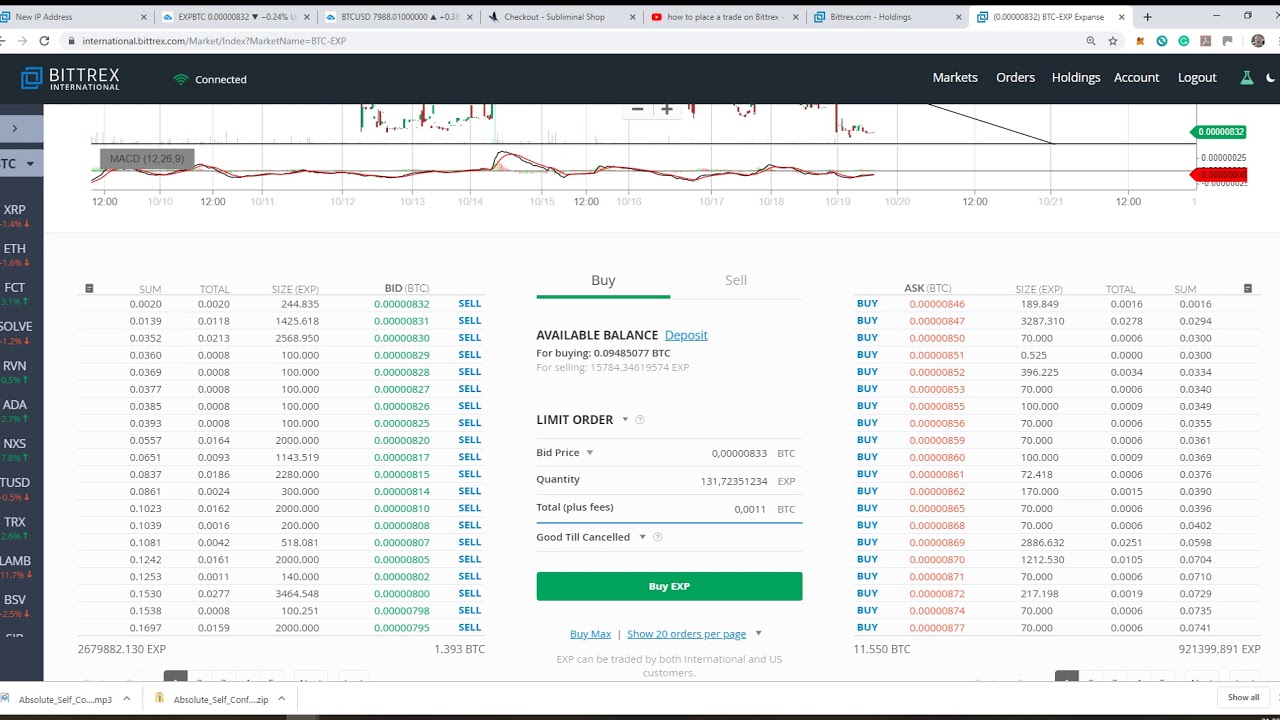 How to Place a Buy and Sell Order on Bittrex