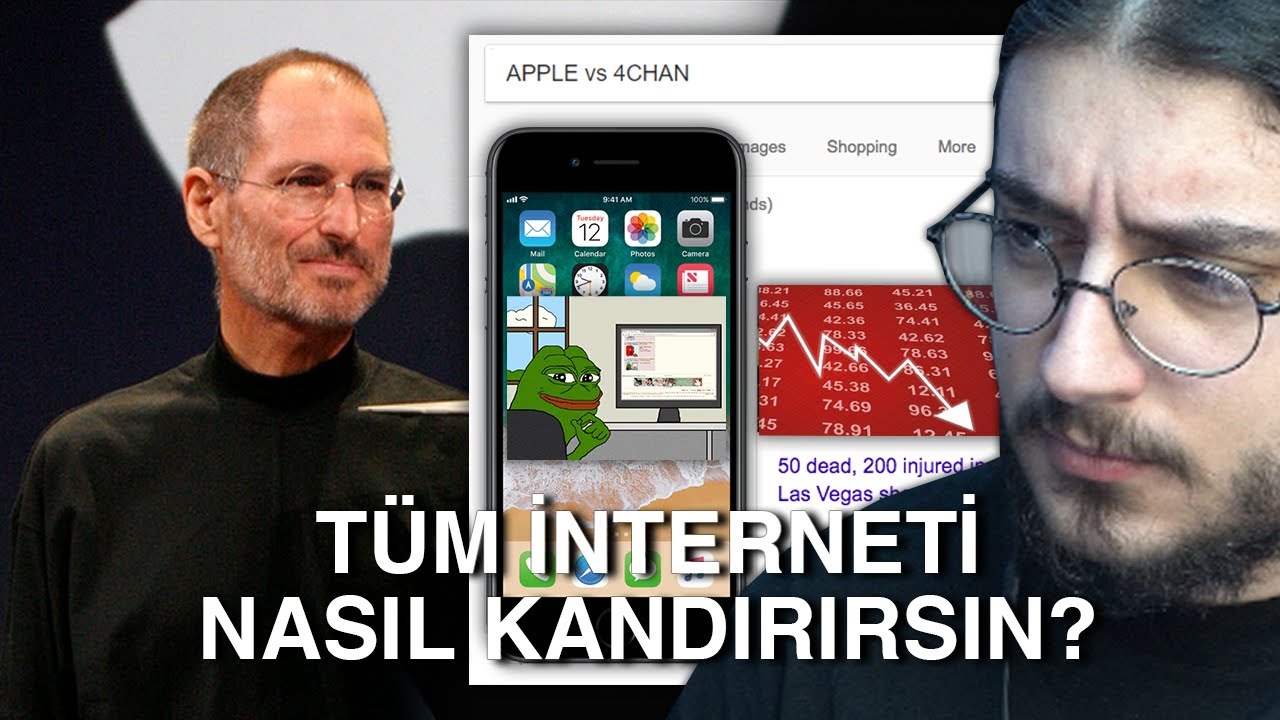 APPLE'I 80 MİLYAR DOLAR ZARARA UĞRATAN İNTERNET SİTESİNİN HİKAYESİ!