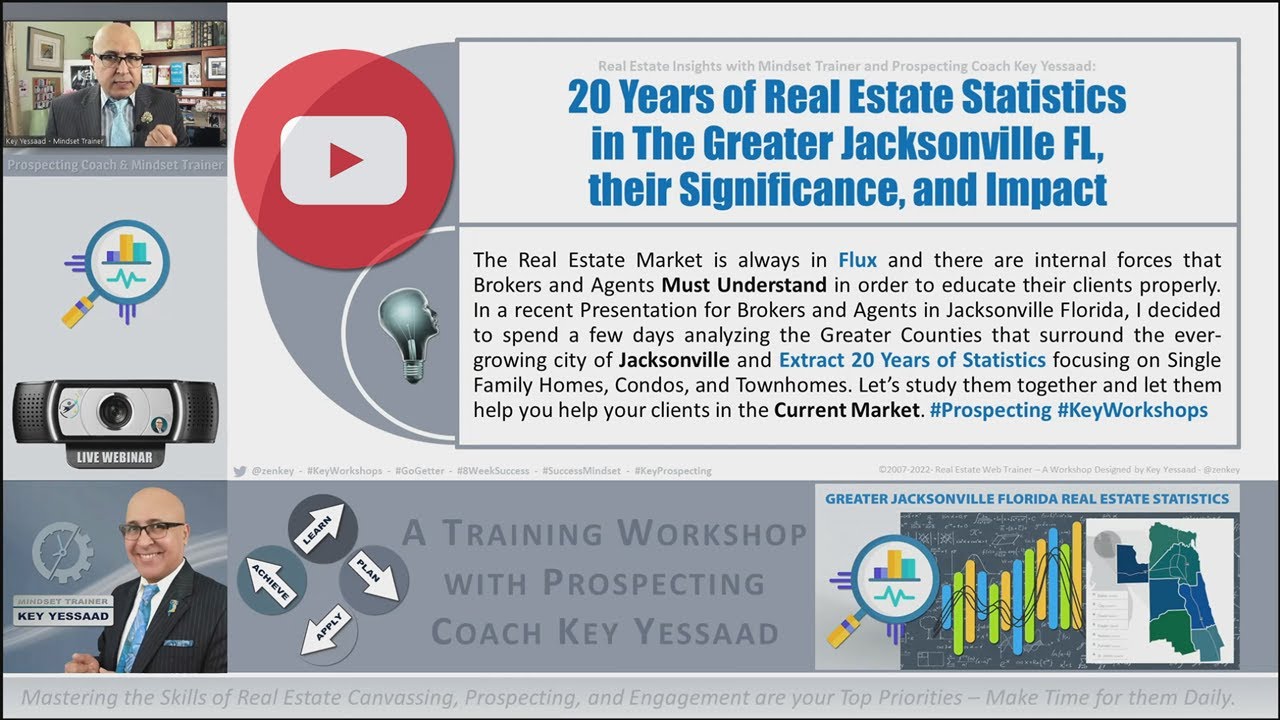 Understanding Real Estate Statistics and the #GoGetter Mindset -- #KeyWorskhops