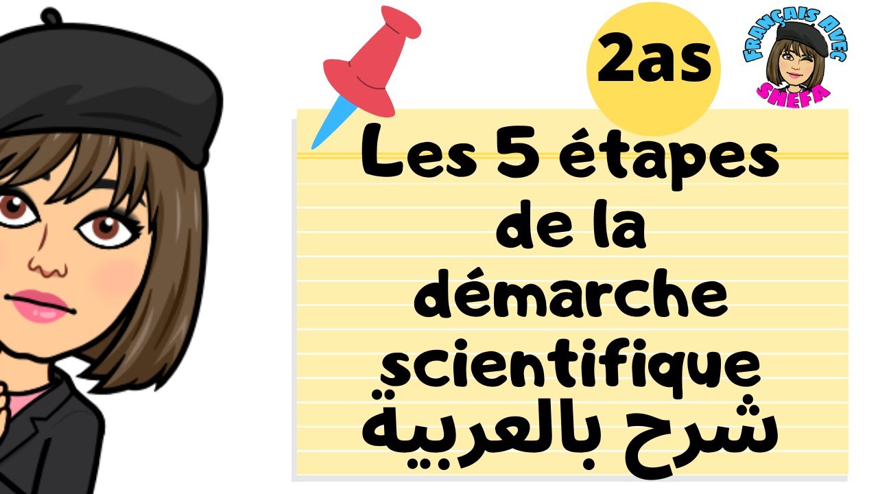 Démontrer, prouver un fait - 5 étapes de la démonstration- 2as شرح بالعربية
