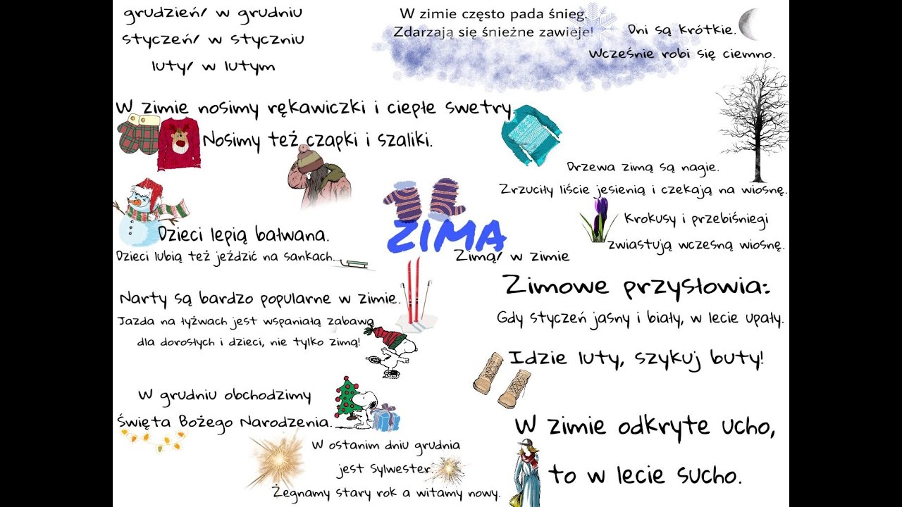 LEKCJA O ZIMIE. TALKING ABOUT WINTER IN POLISH (part 1)