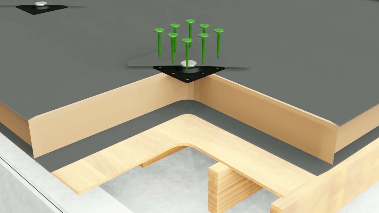 Anchor Plate - Flat Roof Mounting System for EPDM Rubber Roofs, GRP & Felt Roofs