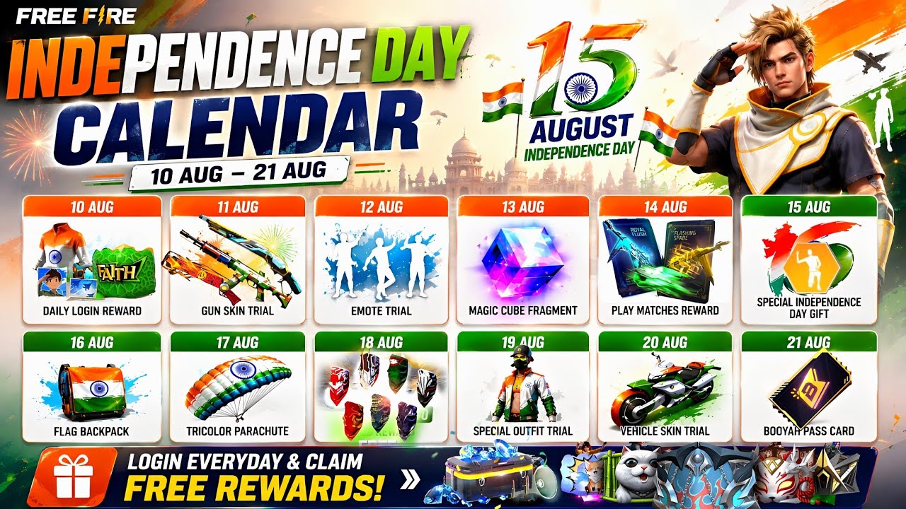 15 Aaugust Event In Free Fire🔥|Free Fire New Event | Ff New Evevnt | Upcoming Events In Free Fire